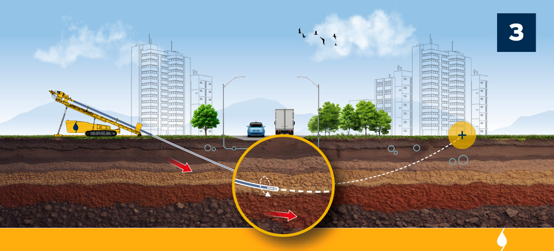 infografia_3_perforacio_pilot_1120px_c